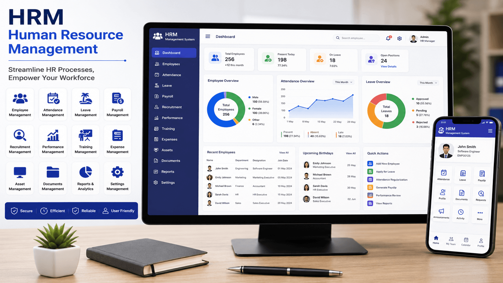 HRM software visual with payroll attendance and analytics modules