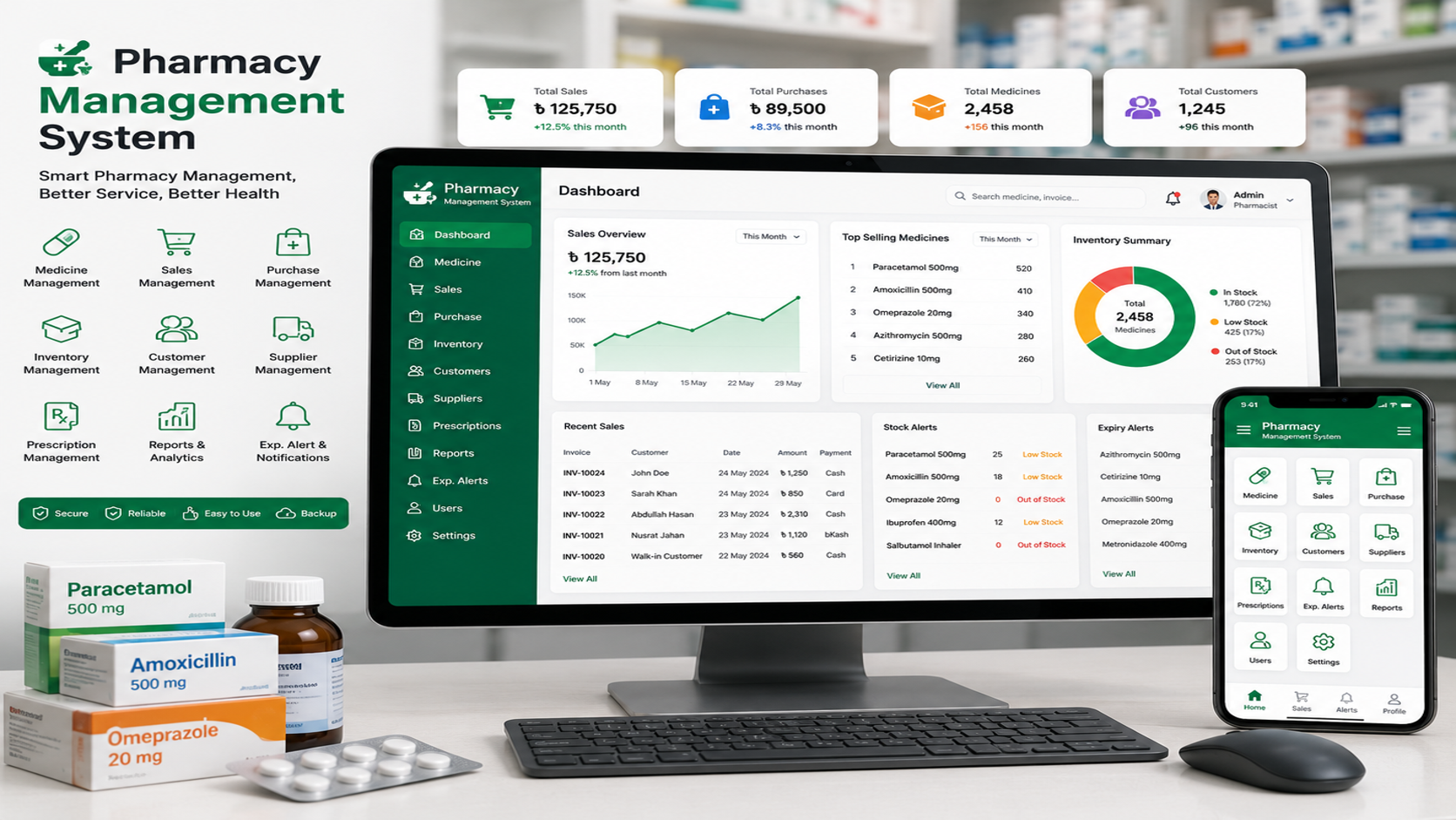 Pharmacy management software visual with medicine inventory, billing, and analytics modules