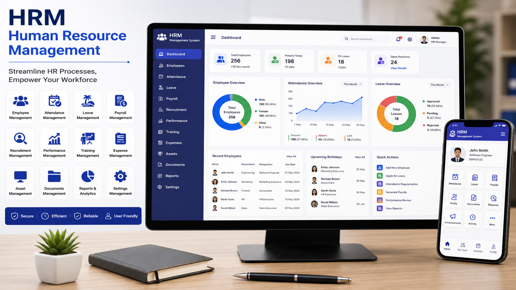HRM software visual with payroll attendance and analytics modules